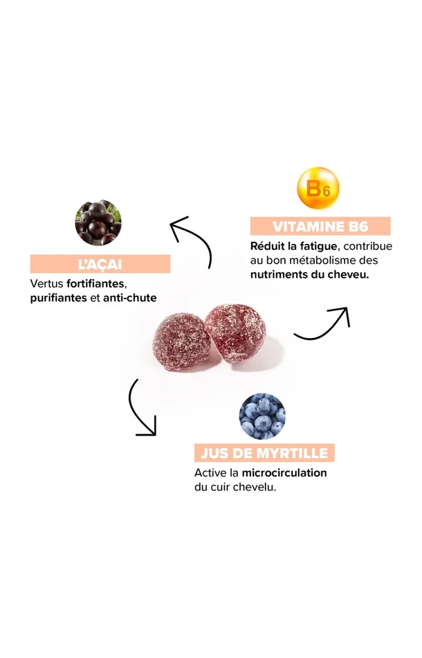 Gummies pousse des cheveux – Douceur matinale – Myrtille – 1 mois
