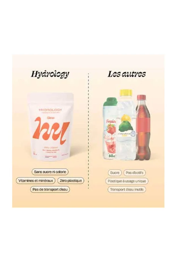 Pastilles aromatisées – Glow – Pêche & hibiscus – 15 billes