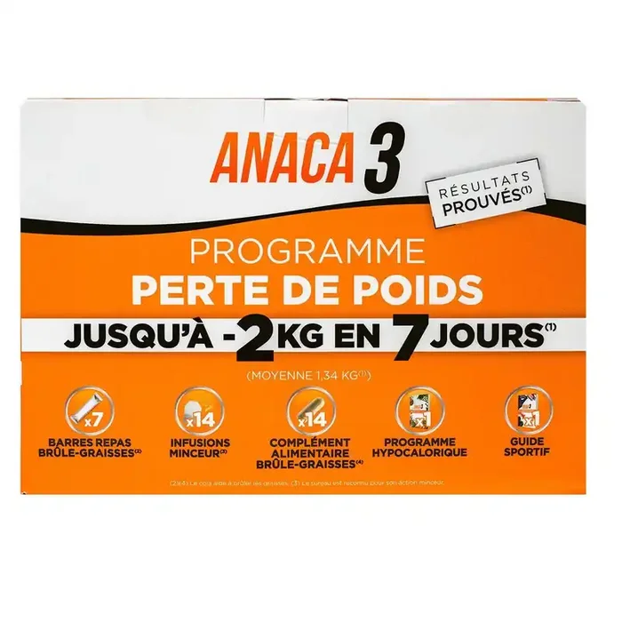 Programme perte de poids