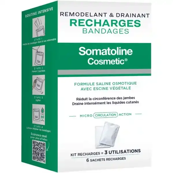 Somatoline Cosmetic Remodelant & Drainant Recharges Bandages x 6